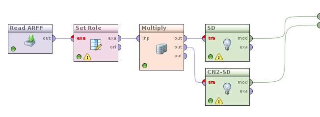 Screenshot of schema