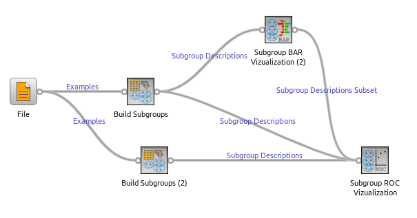 Screenshot of schema 1