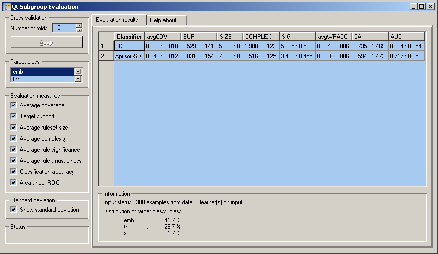 Subgroup evaluation from the evaluation schema