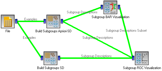 Screenshot of schema 1