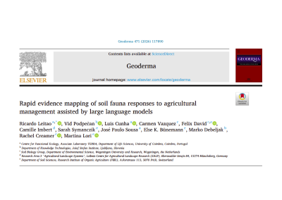 Rapid evidence mapping of soil fauna responses to agricultural management assisted by large language models